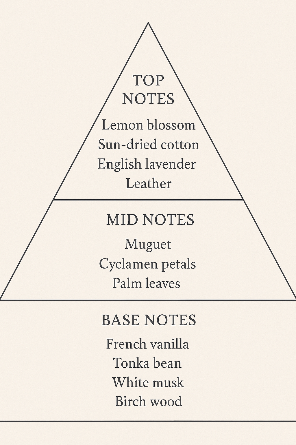 Leather & Lace Scented Soy Candle Rustic Moon for cozy intimate atmosphere - Evening Moon Candle LLC